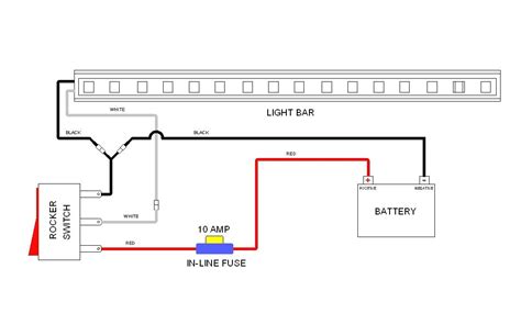 wiring diagram for led light bar with switch 